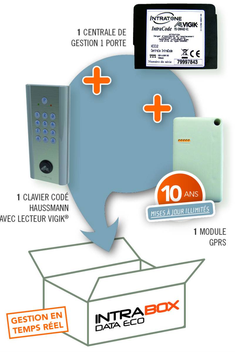 INTRABOX DATA ECO CLAVIER CODE HAUSSMANN AUTOMATISATIONS SERVICES