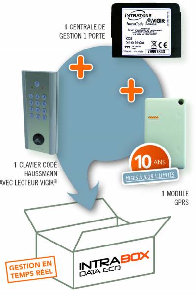 INTRABOX DATA ECO CLAVIER CODE HAUSSMANN AUTOMATISATIONS SERVICES